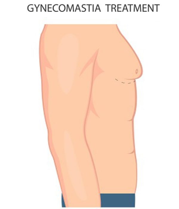 7.2